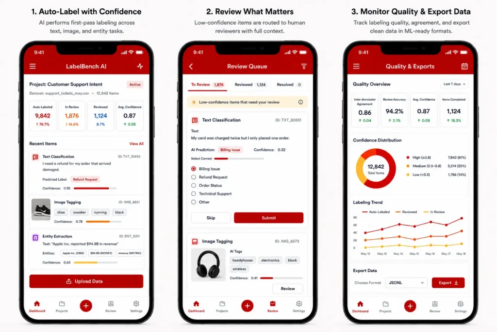 LabelBench AI