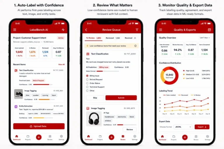 LabelBench AI