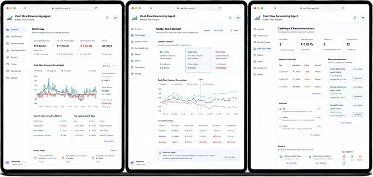 CashFlow Forecasting
