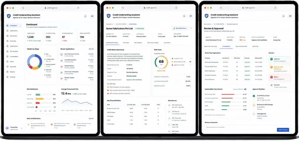 AI automation agent for fintech credit underwriting assistant