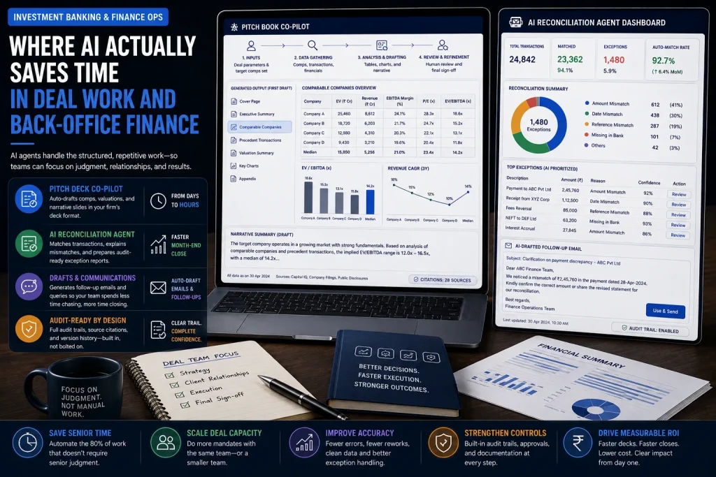 Where AI Actually Saves Time in Deal Work and Back-Office Finance
