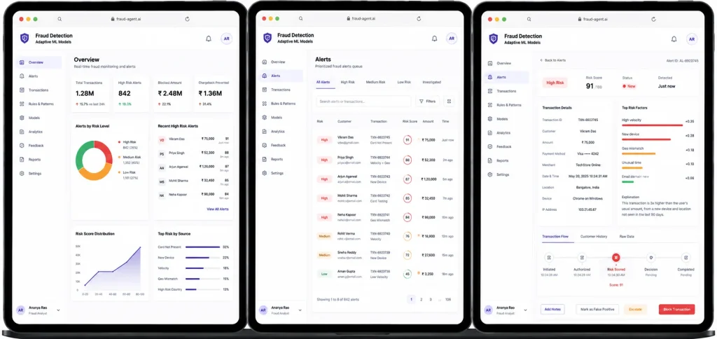 AI automation agent for fintech fraud detection, real-time transaction risk model