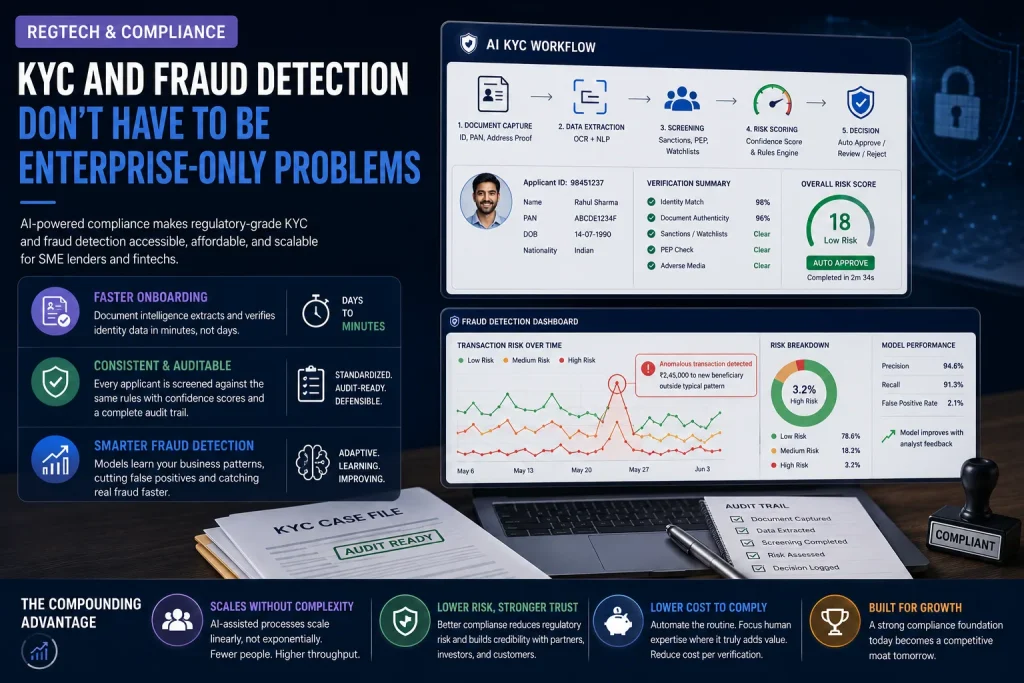KYC and Fraud Detection Don’t Have to Be Enterprise-Only Problems