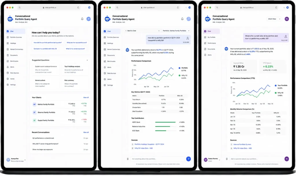 Portfolio Query